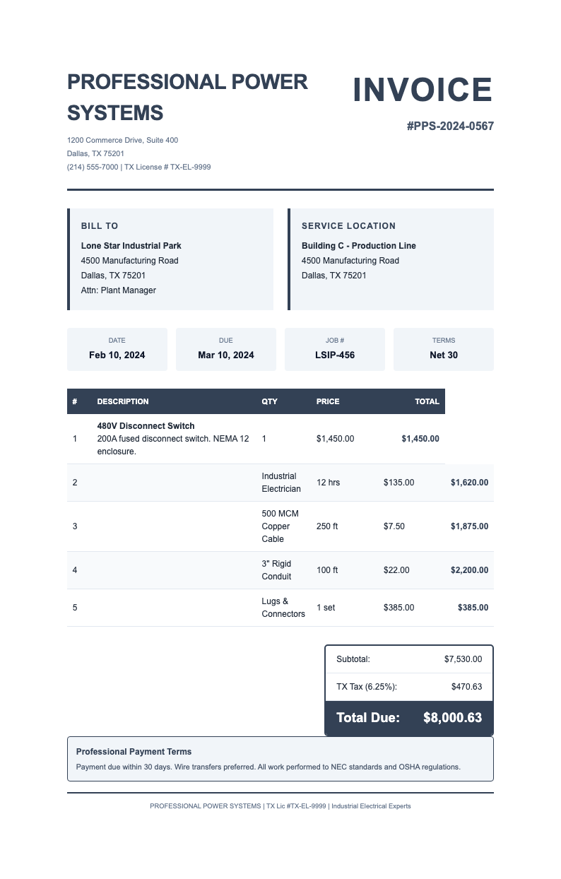 Slate Professional Clean